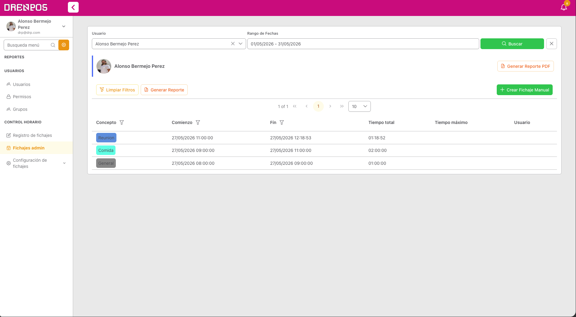 Vista de manager con fichajes de todo el equipo y edición